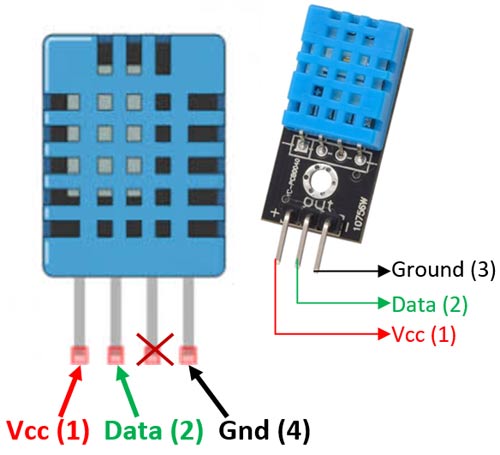_images/DHT11%E2%80%93Temperature-Sensor-Pinout.jpg